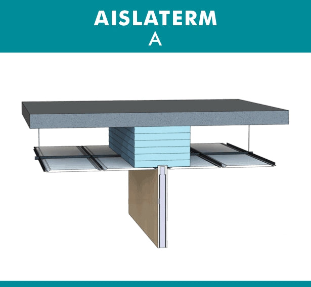 AISLATERM TIPO A 115mm 1,20 X 0,6 PACK 4 LAMINAS (2,88mt2)