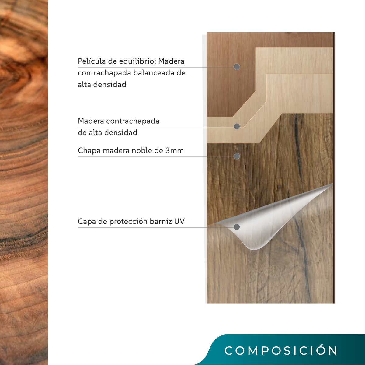 Piso Madera Premium - Merbau - 13mm