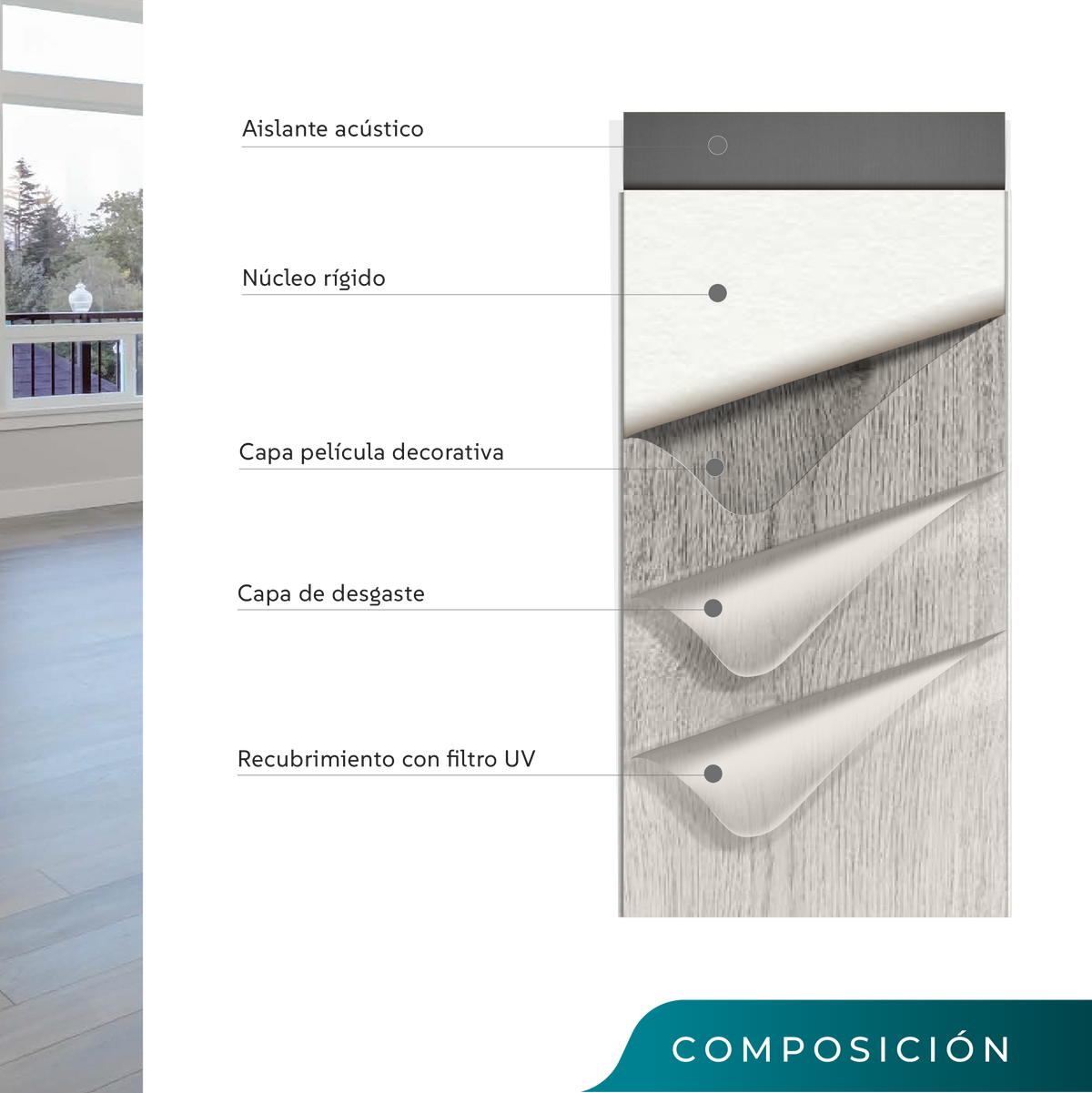 Piso Vinílico SPC Kronoflex - Gris - 5mm